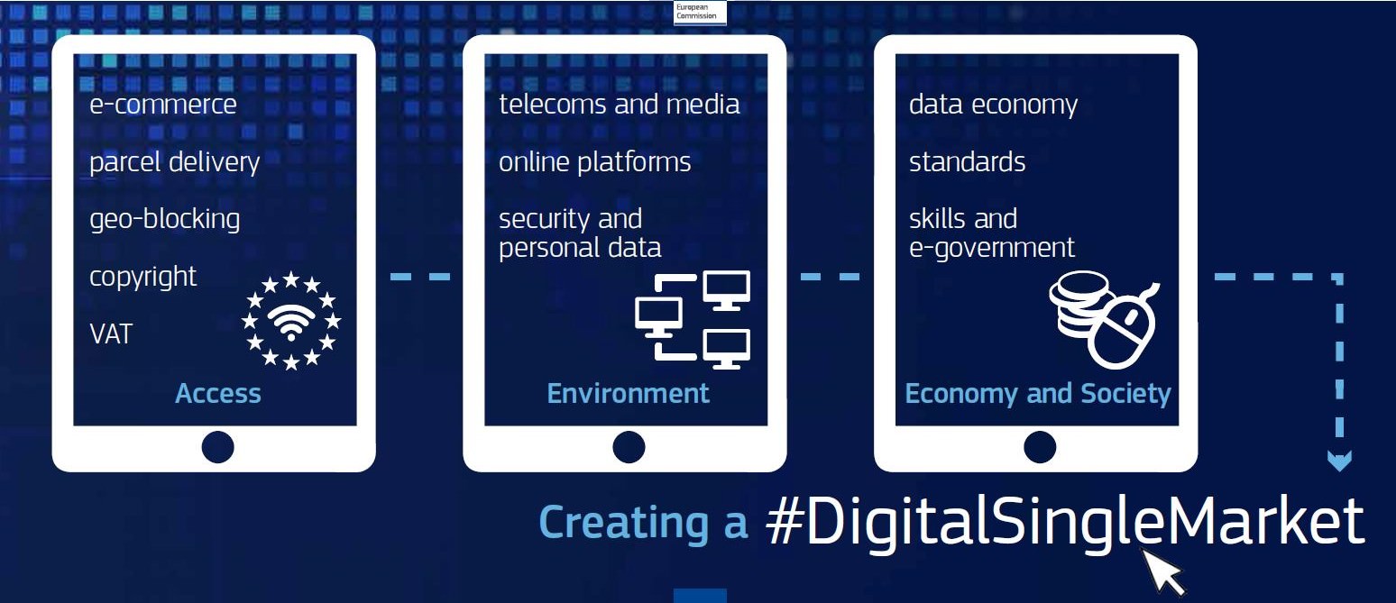 EU_DigitalSingleMarket_Saeulen