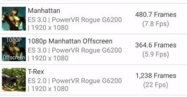 LeTV Le 1s Benchmark-Test