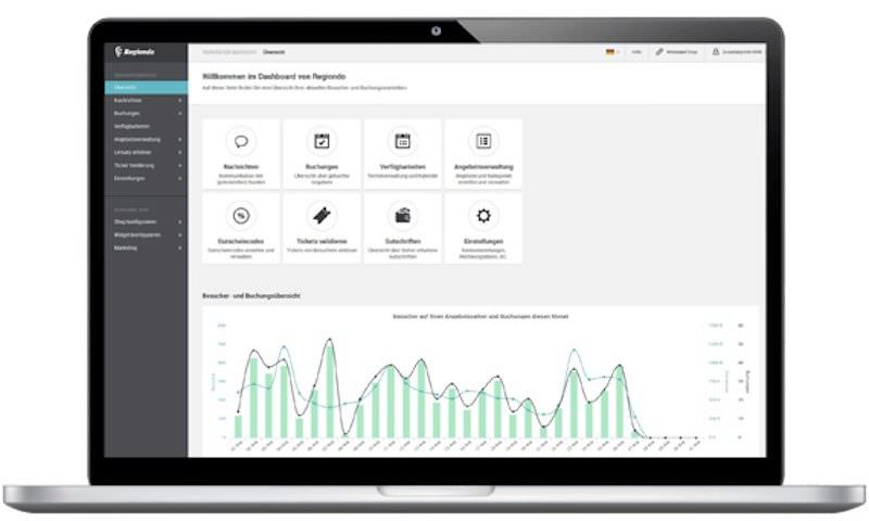 HP Dashboard Regiondo Pro_Laptop_komprimiert