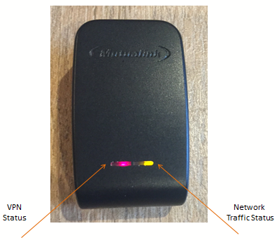 LED-Leuchtanzeigen geben den Benutzern schnelles Feedback über VPN-Status und Netzwerkauslastung.