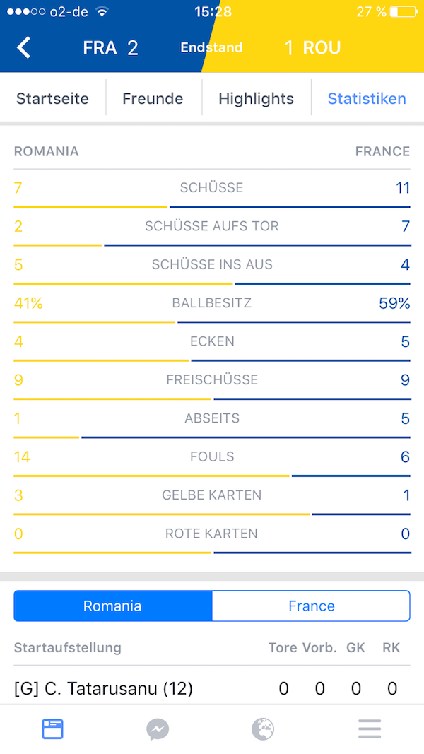 Sport Stadium Statistiken