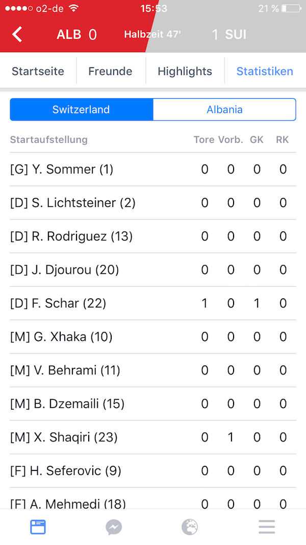 Sport Stadium Statistiken