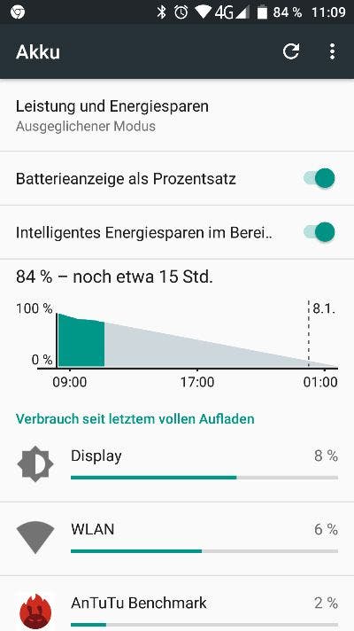 Umi Plus E Akkulaufzeit Normal