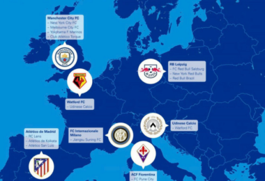 Red Bull & Co.: Multi-Club Ownership im europäischen Profifußball