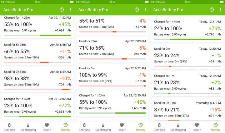 OPPO F3 Plus AccuBattery Pro Lade- und Entladeverlauf