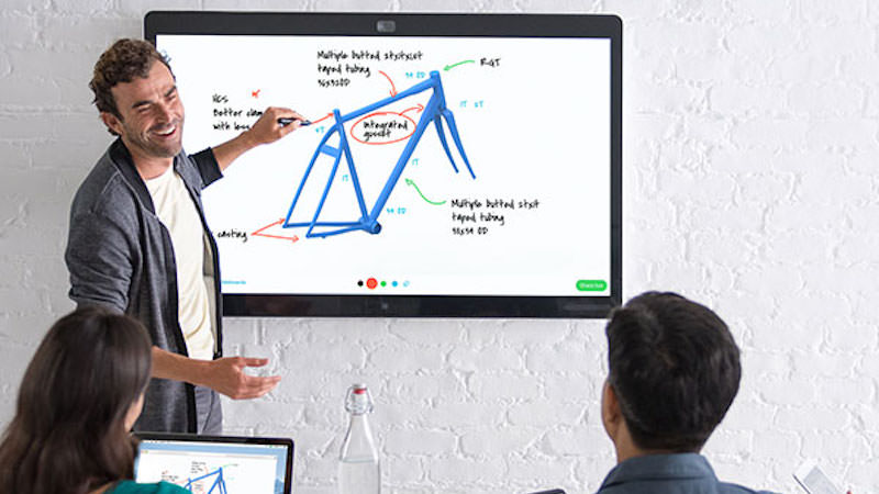 Cisco Spark Board