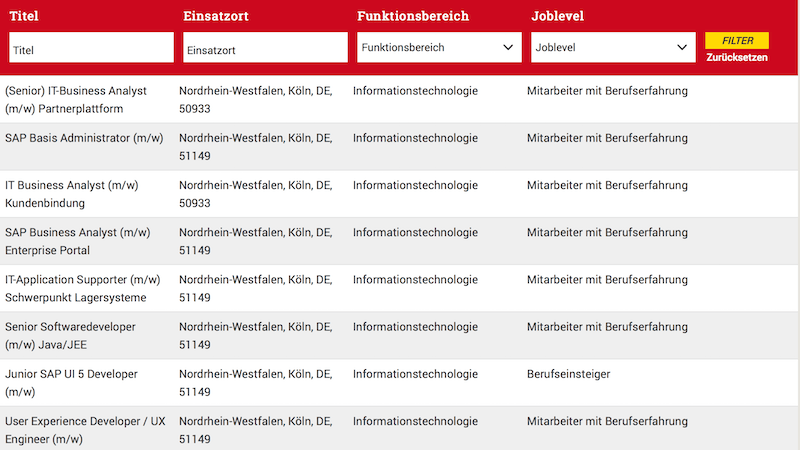 Jetzt Deine It Karriere Bei Rewe Systems Gmbh Starten