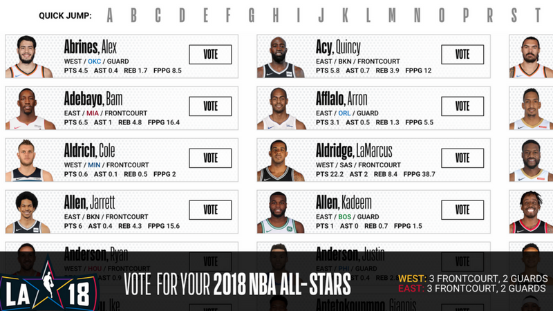 NBA: Wahnsinns-Engagement dank #NBAVote-Kampagne