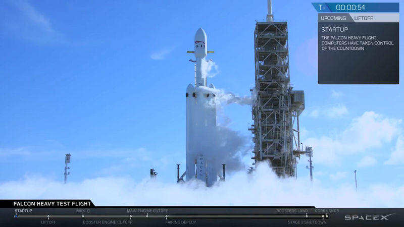 Falcon Heavy SpaceX Final Countdown