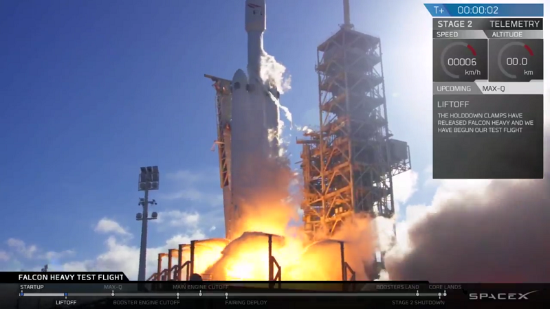 Falcon Heavy SpaceX Start