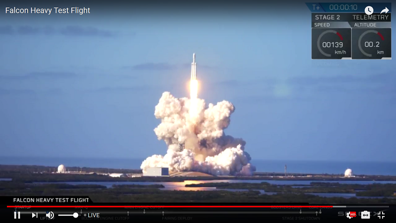 Falcon Heavy fliegt SpaceX