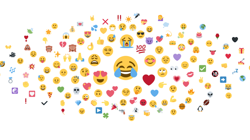 Emoji Report Brandwatch