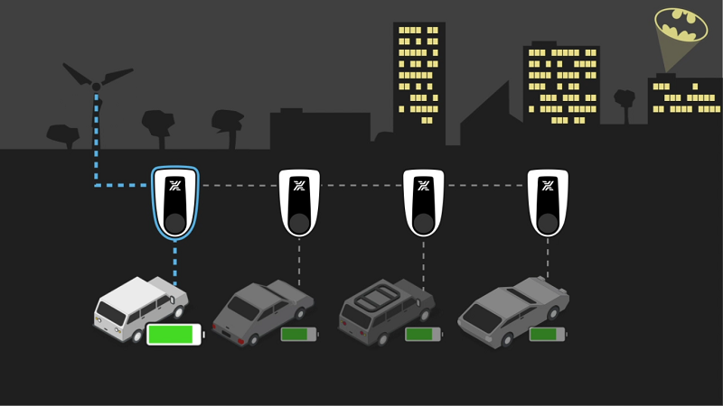 ChargeX modulares Laden Elektroautos