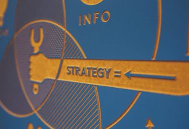Strategie, Info, Inbound Marketing, 5-Phasen-Modell