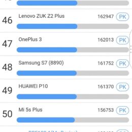 BlackBerry KEY2 Benchmark Antutu Geekbench PCMark 3DMark