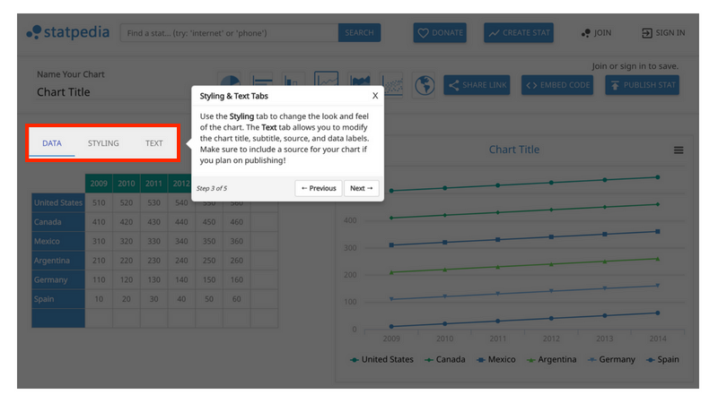 Statpedia, Styling, Infografik