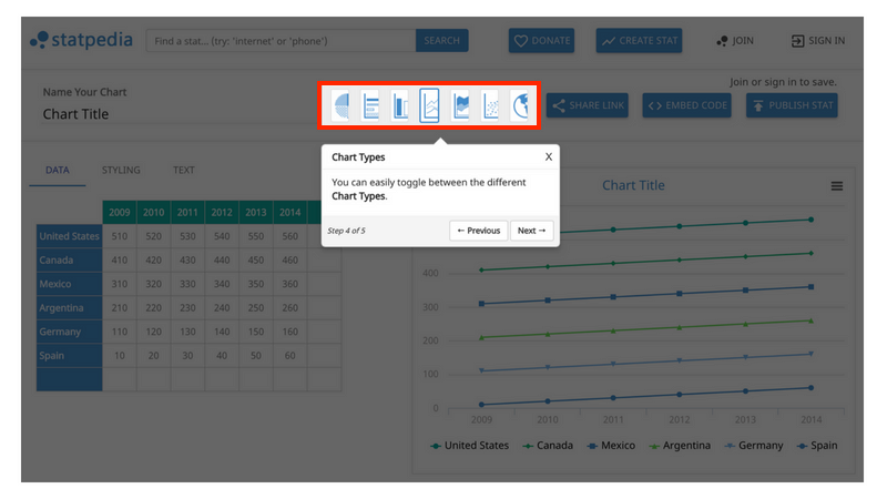 Statpedia, Chart Types, Infografik