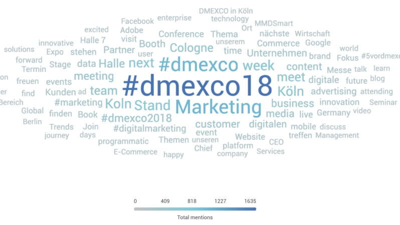 dmexco 2018, trends und themen