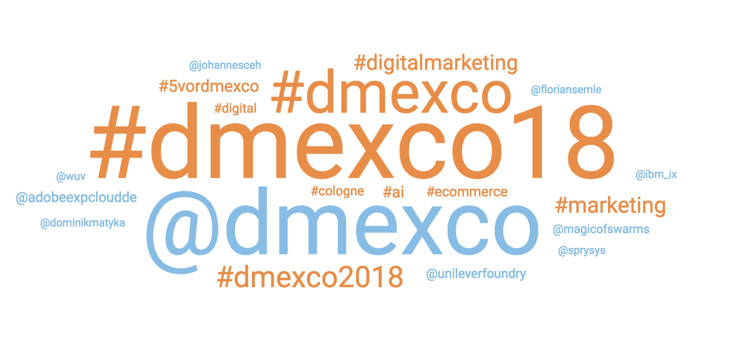 Dmexco 2018 Themen und SocialTrends zur wichtigsten Digitalmesse