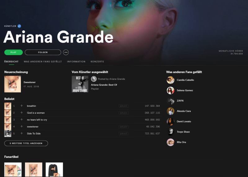 Ariana Grande, erfolgreichste Spotify-Künstler