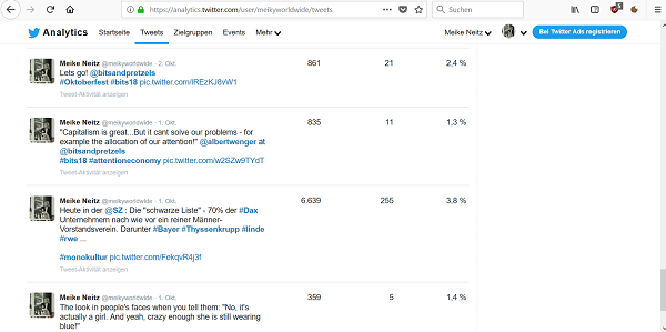 Twitter, Einstellungen, Twitter Analytics, mehr Twitter-Follower, mehr Follower auf Twitter