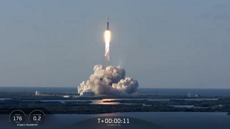 Falcon Heavy Liftoff