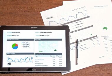 Analyse, Analytics, Google, Tablet, Statistiken, Google-Werbung