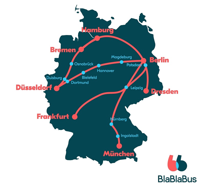 Blablacar, Fernbus, Reisen