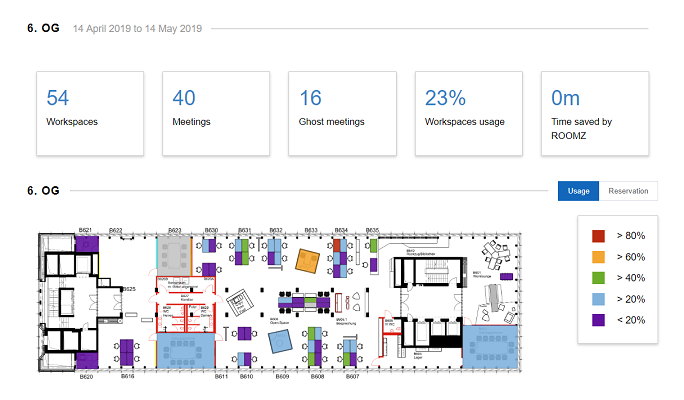 Roomz, Gebäude-Management, Raumplanung