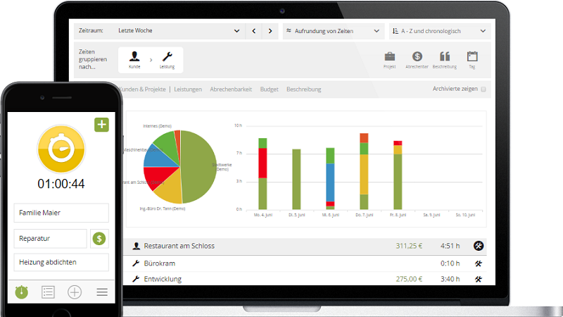 Clockodo, Arbeitszeiterfassung