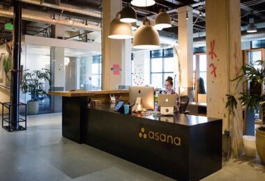 Asana, Projektmanagement, Aufgaben-Management, Produktivität