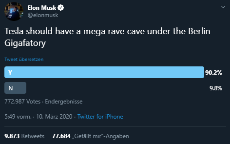 Elon Musk Twitter, Rave Cave, Gigafactory, Tesla