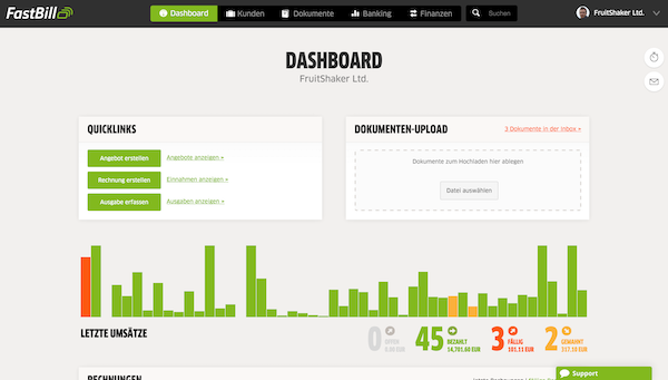 Dashboard FastBill