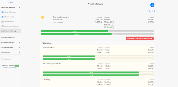 Detaillierte Projektverfolgung mit TimeTrack