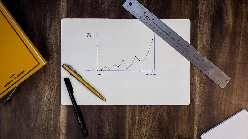 Grafik, Chart, Entwicklung, Tabelle, Facebook-Werbung