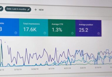 Google, Pagerank-Algorithmus, Website