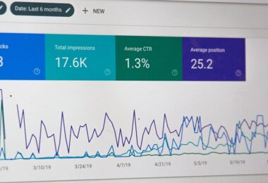 Google Analytics, Google Core Update Dezember 2020