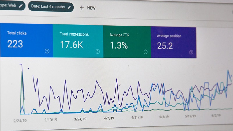 Google Analytics, Google Core Update Dezember 2020