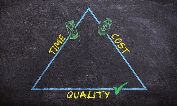 Dreieck, Effizienz, effizient, Kosten, Zeit, Qualität, Charaktereigenschaften
