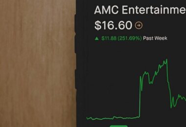 AMC Entertainment, wallstreetbets, Gamestop, Robinhood, Trading, Trading Apps, Stocks