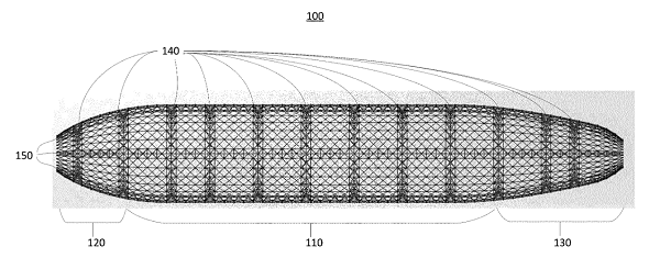 Luftschiff, Patent, LTA Research and Exploration