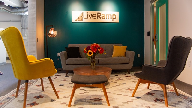 Liveramp, Data Connectivity, Daten sicher verknüpfen