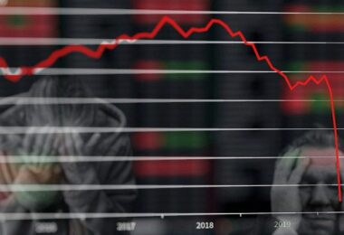 Verlust, Rezession, Aktienkurs, Aktien, Aktiendepot, Comdirect, Welche Aktien kaufen?