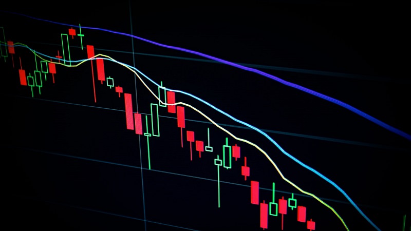 Chartanalyse, technische Chartanalyse, Aktien-Watchlist, Watchlist Aktien