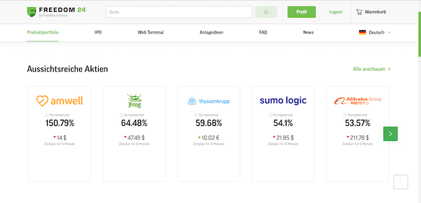 Freedom Finance Aktien