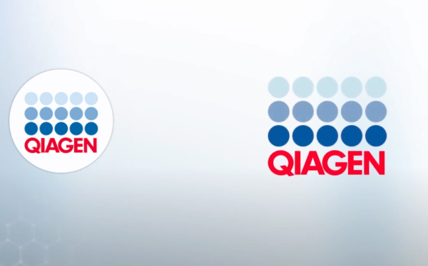 Qiagen, DAX40, DAX 40