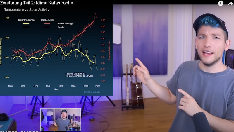 Zerstörung Teil 2, YouTube, Rezo, Klimapolitik