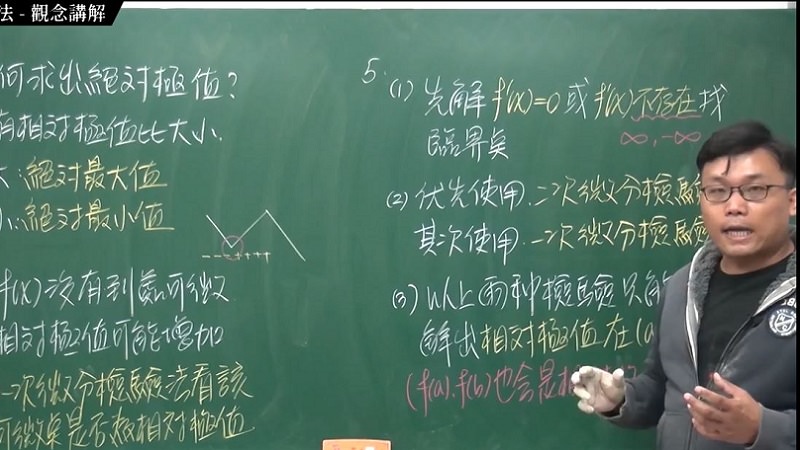 Changhsu, changhsumath666, Pornhub Mathelehrer, Pornhub Math Teacher