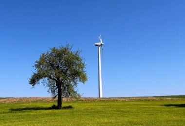 Windrad, Windkraft, Ökostrom