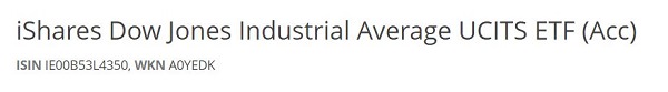 iShares Dow Jones Industrial Average UCITS ETF (Acc), Dow Jones ETF, ETF Dow Jones